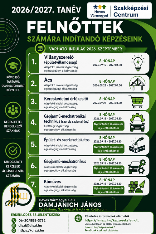 2026 szeptemberétől induló felnőtteknek szóló képzéseink